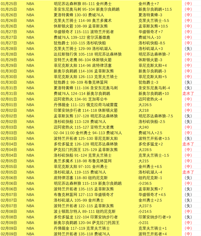 法治星空,科技护航,天眼守护,中彩网,彩票预测,彩票平台,在线投注,高频彩票