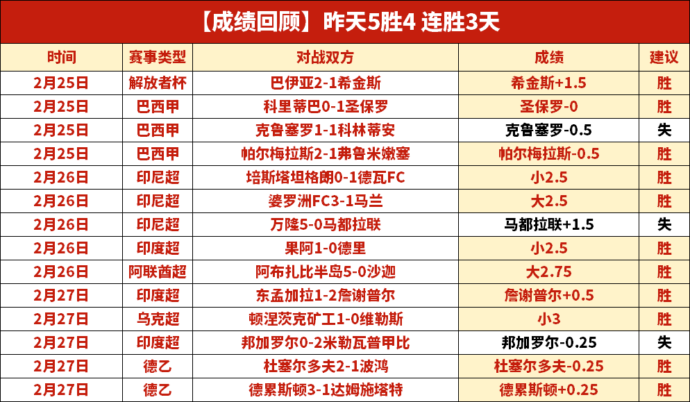 法治星空,科技护航,天眼守护,中彩网,彩票预测,彩票平台,在线投注,高频彩票