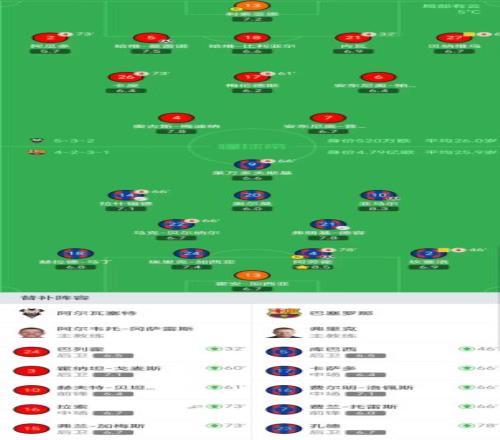 分析,雷霆对掘金,比赛解读与,中彩网,彩票预测,彩票平台,在线投注,高频彩票