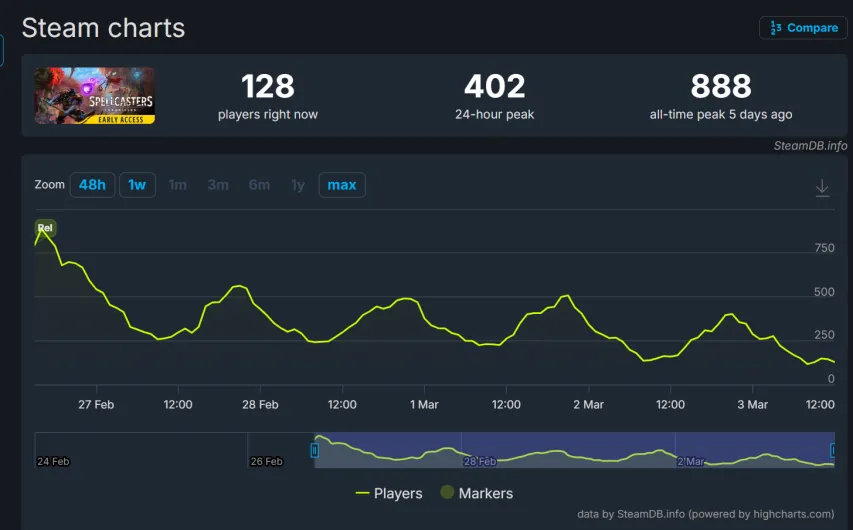 拉莫斯可能,因年齡問題,棄歐洲杯,中彩网,彩票预测,彩票平台,在线投注,高频彩票