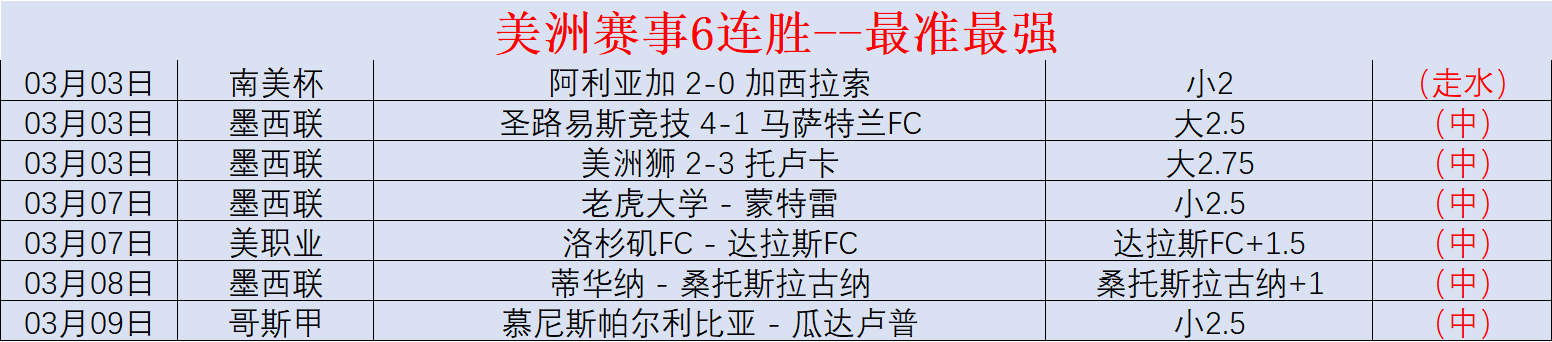 拉齐奥官方,证实卡斯特,利亚诺斯左,中彩网,彩票预测,彩票平台,在线投注,高频彩票