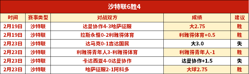 威尔士队劳,倫斯因伤告,别赛事,中彩网,彩票预测,彩票平台,在线投注,高频彩票