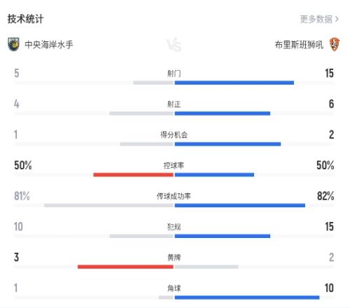 皇家贝蒂斯,惊险击败马,贝拉,中彩网,彩票预测,彩票平台,在线投注,高频彩票