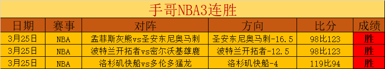 羅馬諾揭露,盧卡庫加盟,羅馬,中彩网,彩票预测,彩票平台,在线投注,高频彩票
