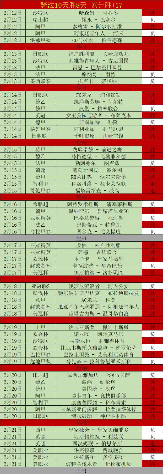 大乐透期号,林总独家推,质合分析前,中彩网,彩票预测,彩票平台,在线投注,高频彩票