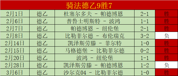 欧足联邀各,联赛探讨,使用方案,中彩网,彩票预测,彩票平台,在线投注,高频彩票