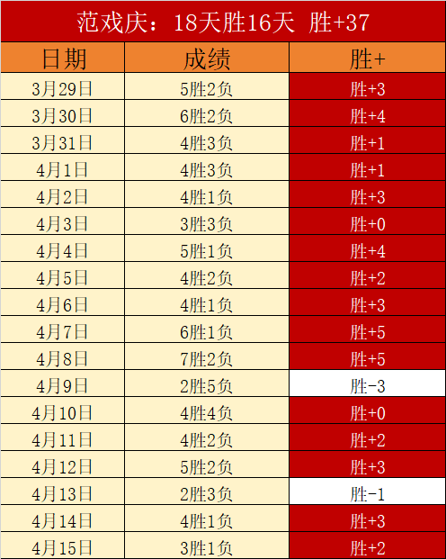 大乐透期号,专家推荐,派德主场预,中彩网,彩票预测,彩票平台,在线投注,高频彩票