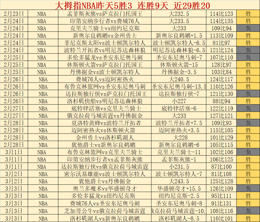 七乐彩,期预测,专家推荐和,中彩网,彩票预测,彩票平台,在线投注,高频彩票