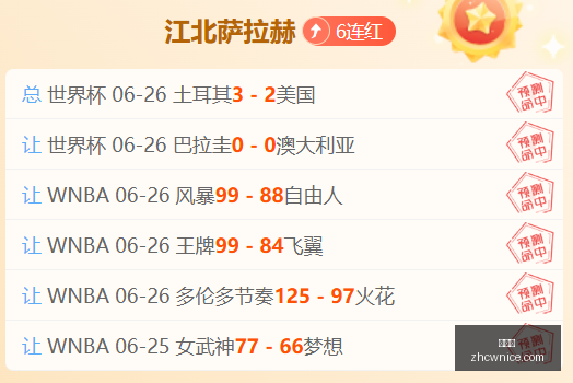高效竞价策,必胜之道,不容忽视,中彩网,彩票预测,彩票平台,在线投注,高频彩票