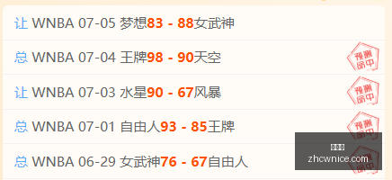 最新战报,意外结果分,中彩网,中彩网,彩票预测,彩票平台,在线投注,高频彩票