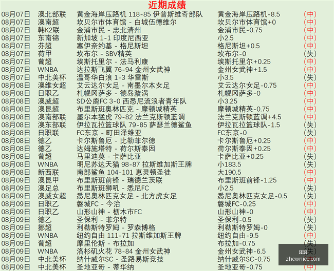 辽宁官方致,误将里奥写,成宁铁人,中彩网,彩票预测,彩票平台,在线投注,高频彩票