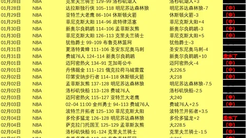 《邮报》：本周法国U21与英格兰U21对决，曼联瞩目埃基蒂克与德拉普发挥