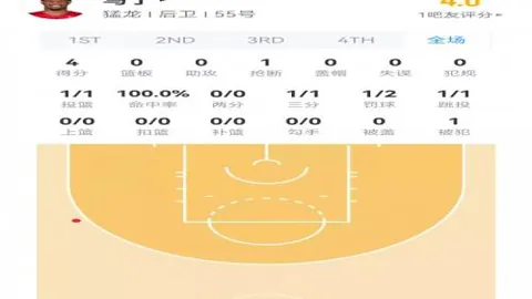 科里蒂巴荣耀之战，能否成功逆袭，绝地反击？