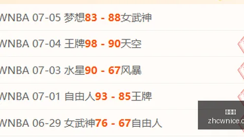 2026最新战报在线投注：19胜14，意外结果分析