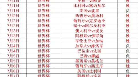 桑德菲杰能否逆袭早场精选近16场赢10场，反弹奥秘